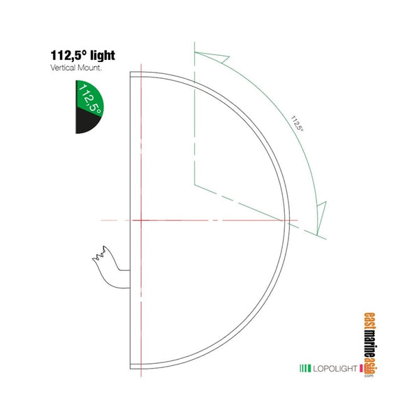 Lopolight 101-001 Starboard 1 nm LED Navigation Light - Silver