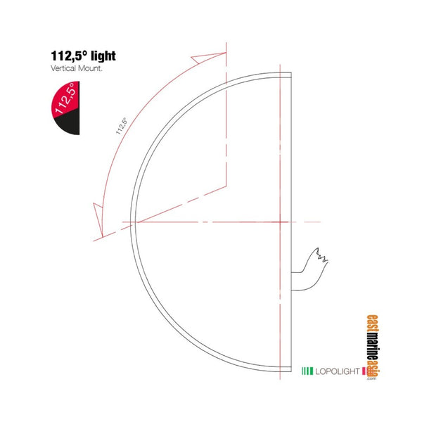 Lopolight 101-002 Port 1 nm LED Navigation Light - Silver