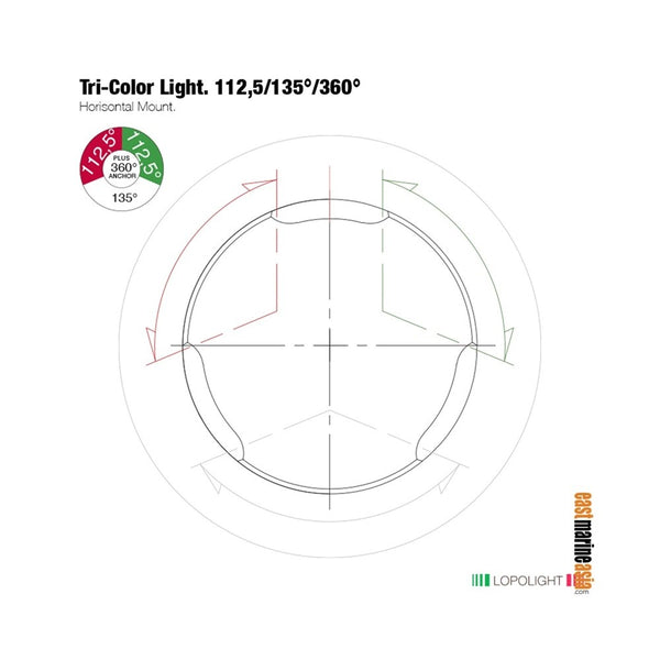 Lopolight 101-009-FB Tri-Colour / Anchor LED Navigation Light - Silver
