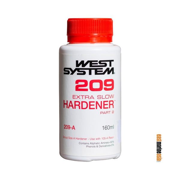West System H209 Super Slow Hardener (Part 2)