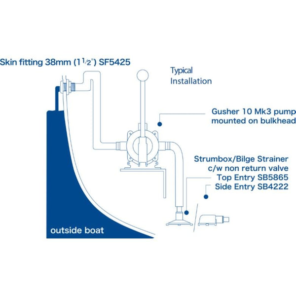 Whale BP3740 Gusher 10 Thru Deck / Bulkhead Manual Bilge Pump