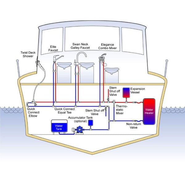 Whale Universal Automatic Pressure  / Washdown Pump