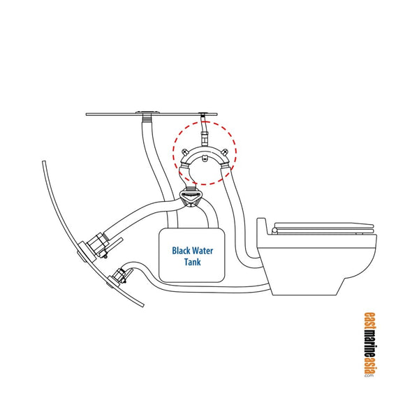 Forespar Marelon Vented Loops / Siphone Valve